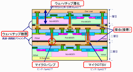 図11a.gif