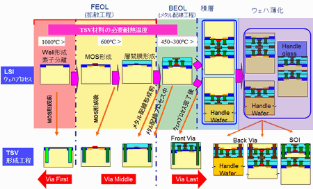 図4.gif