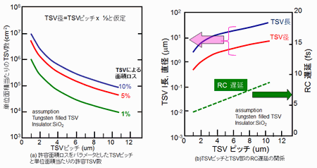 図12a.gif