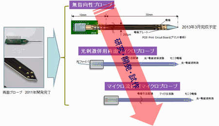 図15a.gif