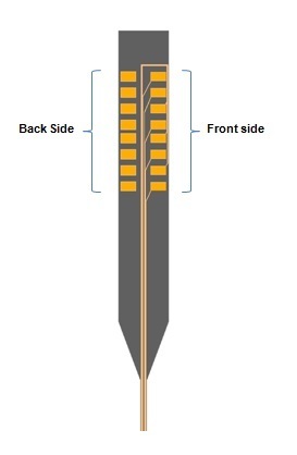 nn100-1 bonding pad layout.jpg