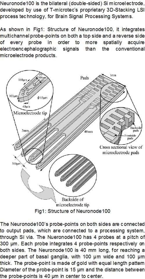 Neuronode100-1.jpg