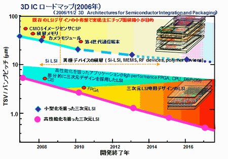 図1.gif