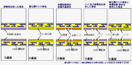 図5.gif