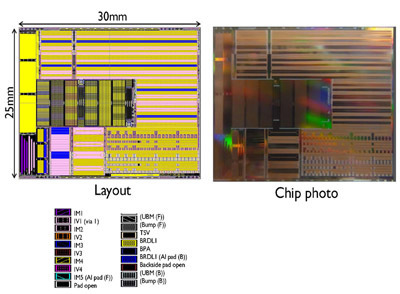 SiI_chip_shrinked.jpg