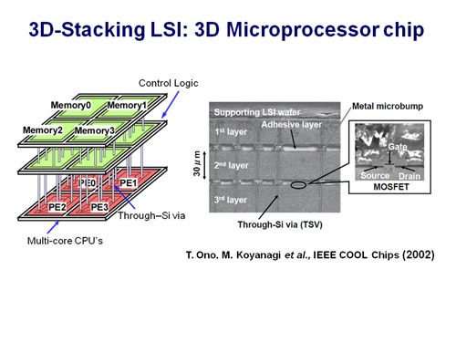 3D Microprocessor Chip.jpg